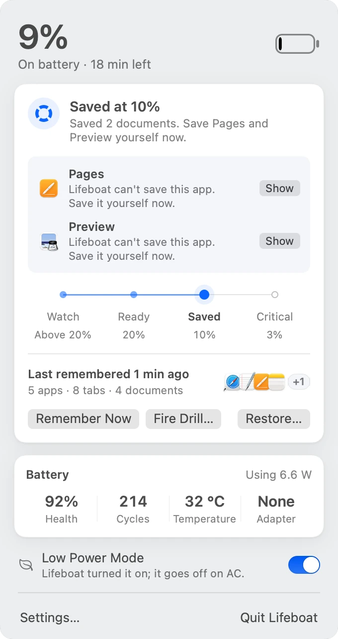 The Lifeboat menu at 9%: Saved at 10%. Saved 2 documents; Pages and Preview are marked Save it yourself now.